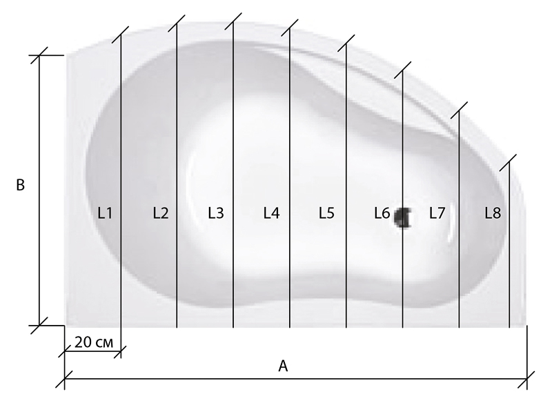 Схема замера карниза для ассиметричной ванны